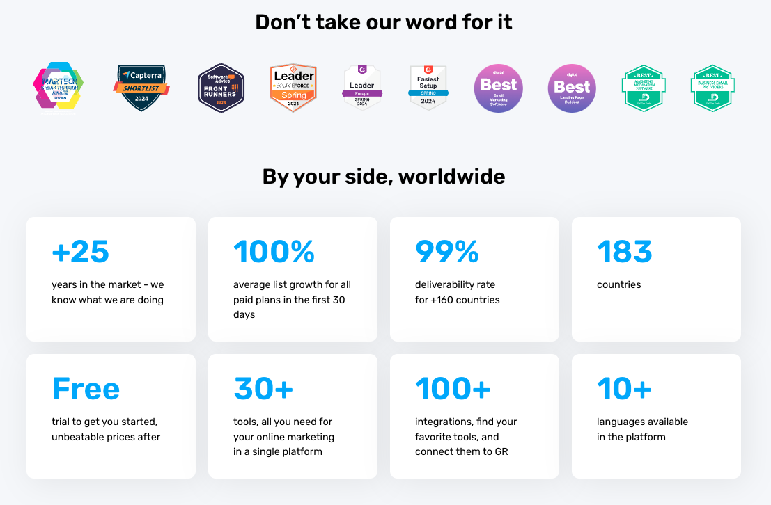 GetResponse credentials.